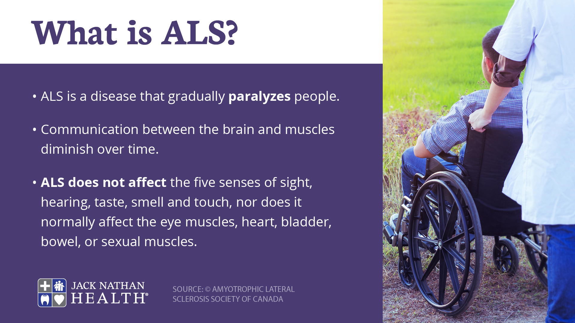 information about ALS